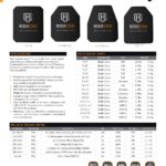 HighCom Armor Guardian 4sas7 Hard Armor Plate Spec Sheet PDF page