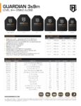 HighCom Armor Guardian 3s9m Hard Armor Product Spec PDF page