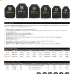 HighCom Armor Guardian 3i10m Hard Armor Plate Product Spec PDF page