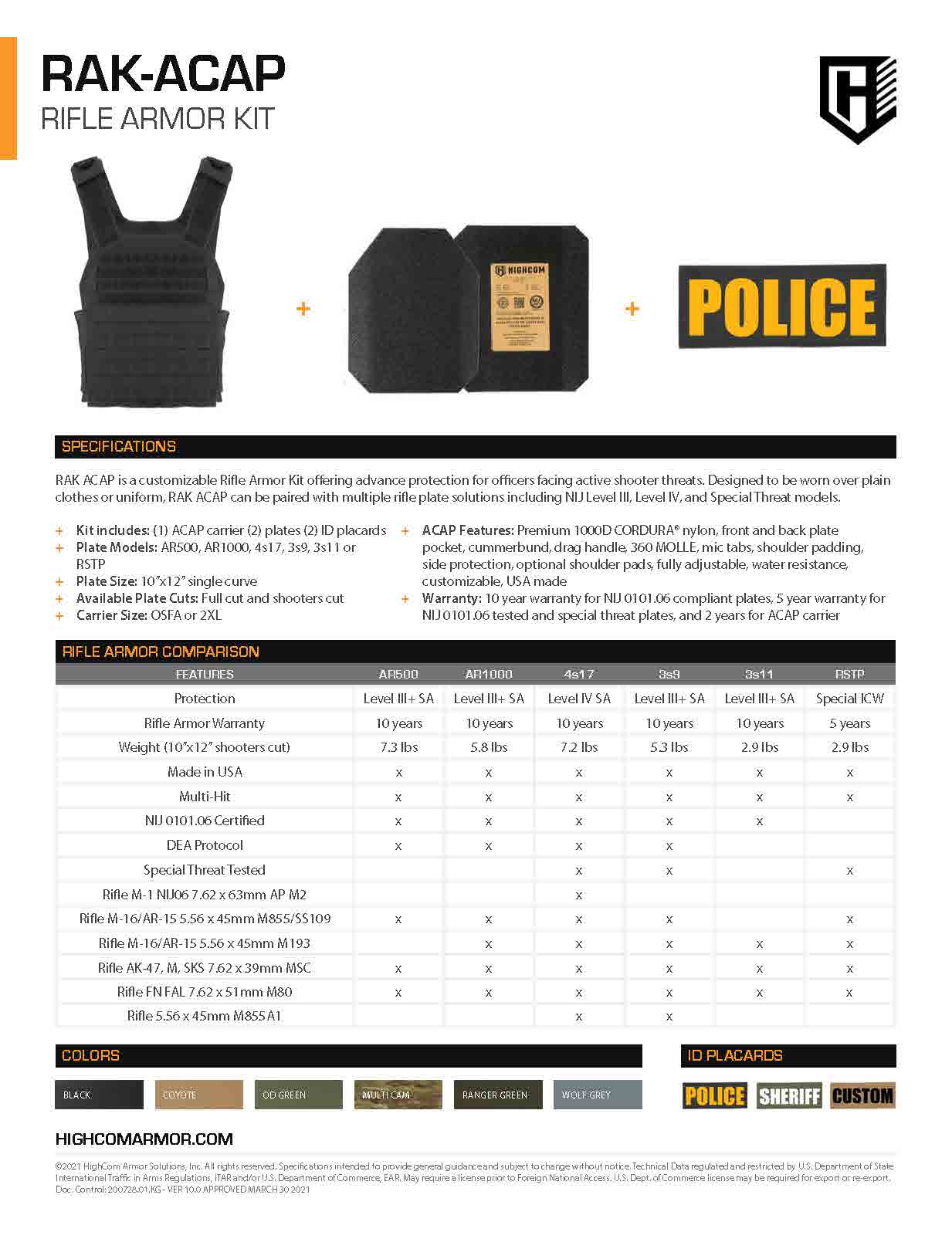 Arm Kit Rak RAK ACAP Product Spec | HighCom Armor