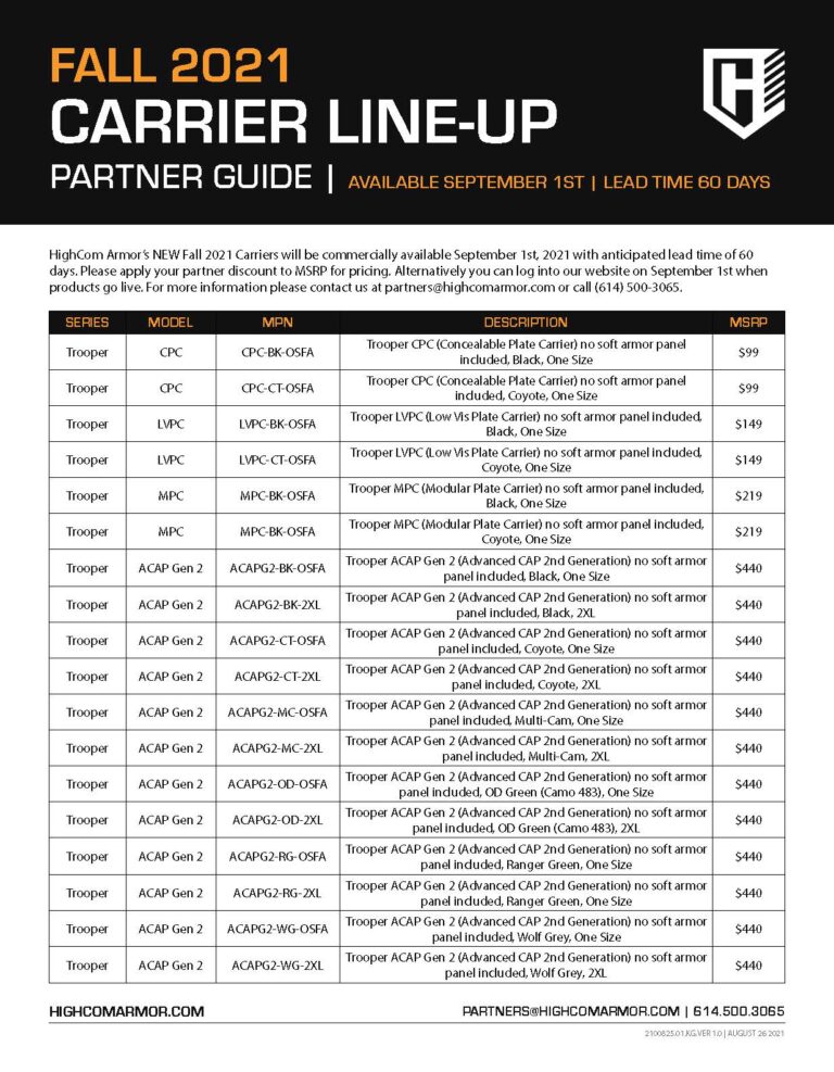 HighCom Armor Fall 2021 Carrier Line-up Partner Guide PDF page